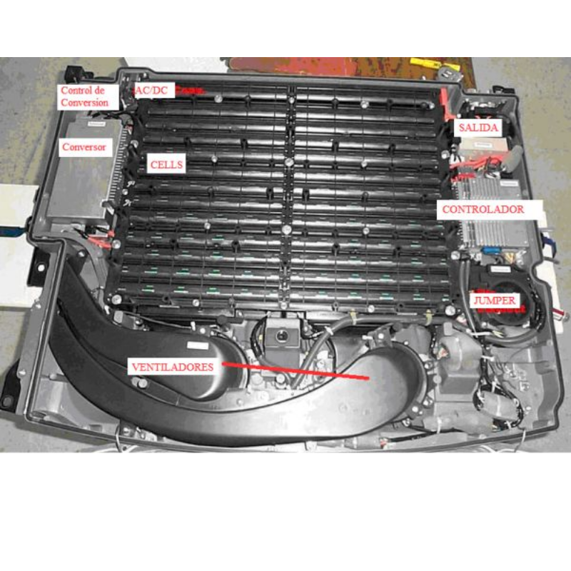 Batería Híbrida Reacondicionada para Ford Escape Hybrid 2010-2012